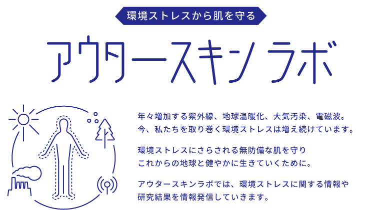 年々増加する紫外線、地球温暖化、大気汚染、電磁波。今、私たちを取り巻く環境ストレスは増え続けています。環境ストレスにさらされる無防備な肌を守りこれからの地球と健やかに生きていくために。アウタースキンラボでは、環境ストレスに関する情報や研究結果を情報発信していきます。